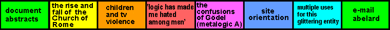 navigation bar (eight equal segments) on 'headlines of previous news items at abelard.org - october 2003 listing' page, linking
to abstracts, the rise and fall of the Church of Rome,children and tv violence,""logic has made me hated among men",the confusions of Godel (metalogicA), orientation, multiple uses for this glittering
entity, e-mail abelard