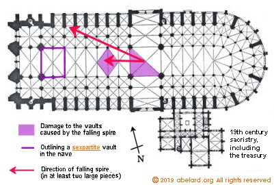 Plan, cathedral of Notre Dame de Paris, showing areas of damage