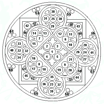 Keyed diagram of the South Rose window at Lausanne cathedral