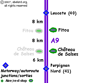 sketch map locating the Fortesse de Salses aire