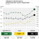 fuel prices at the pump on 7 August 2023