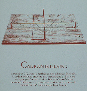 Panel about the two-wire sundial