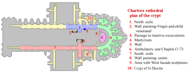 Plan of the crypt