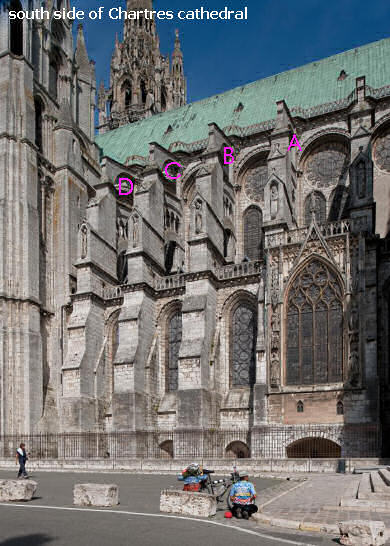 buttresses of Chartres cathedral, an old postcard