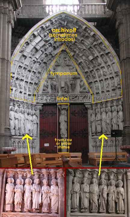 mediaeval East porch at Dax Cathedral, south-west France