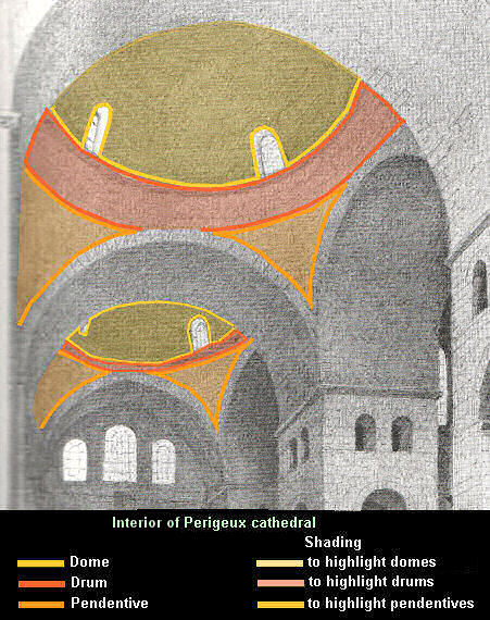 Illustrating pendentives, Perigeux cathedrall