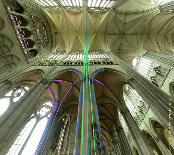 Illustrating complex/composite columns at Amiens cathedral: south transept, facing west