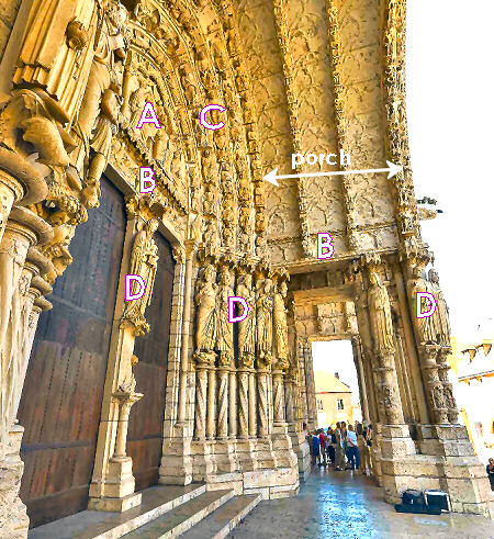 Porches at Chartres cathedral