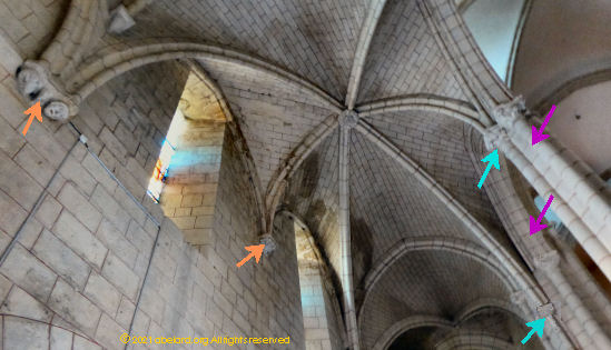 Corbelles supporting sextite vaulting ribs, Collégiale Notre-Dame d'Uzeste