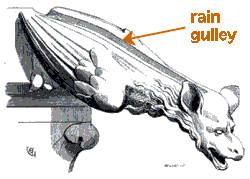 Stetch showing rain gulley on s gargoyle