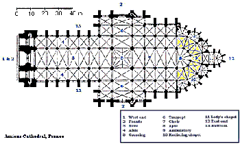 Plan of Amiens cathedral