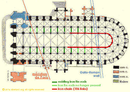 Plan of Bourges cathedral