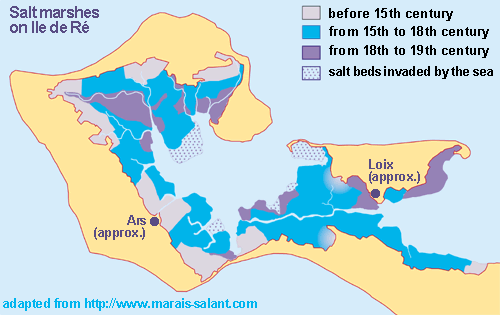 Map showing development od Ile de Re salt beds