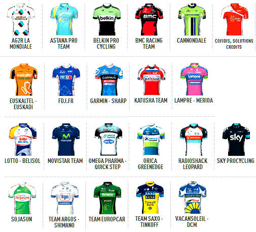 2013 TDF team jerseys - updated