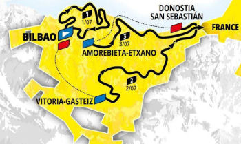 First three stages of 2023 Tour de France in the Spanish Basque Country
