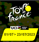 Tour de France 2023s