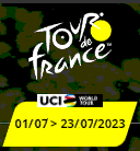 Tour de France 2023