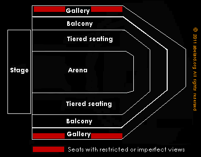 Earl's Court seating plan