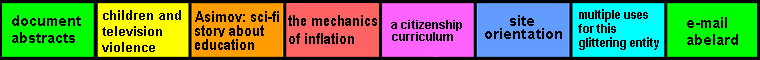 navigation bar ( eight equal segments) on 'from In the Wet by Neville Shute' page