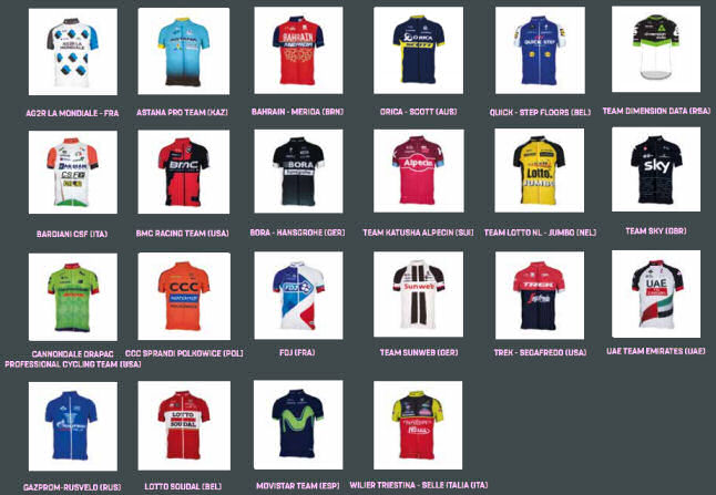 Team jerseys fir the 2017 Giro d'Italia