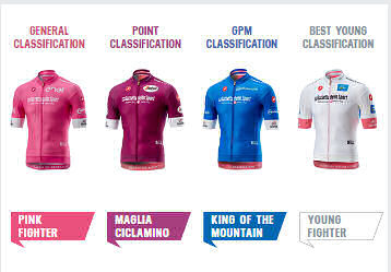 Classification jerseys for the 2017 Giro d'Italia