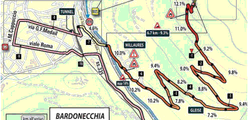 Final hairpins, stage 19 Giro d-Italia