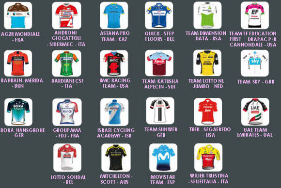 Team jerseys for the 2018 Giro d'Italia