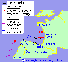 line diagram showing progess of oil slicks
