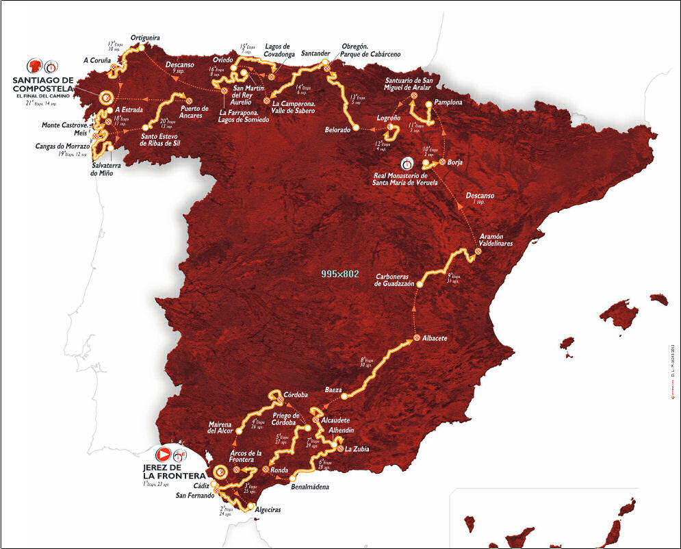 La Vuelta - race map