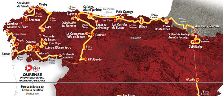 The Vuelta route in the  north coast of Spain