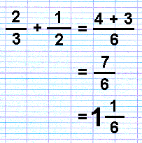 How To Teach Your Child Number Arithmetic Mathematics Fractions Decimals Percentages And Ratios 1 Sums Will Set You Free At Abelard Org