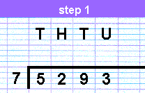 Simple division: thousands, hundreds, tens, units - step one